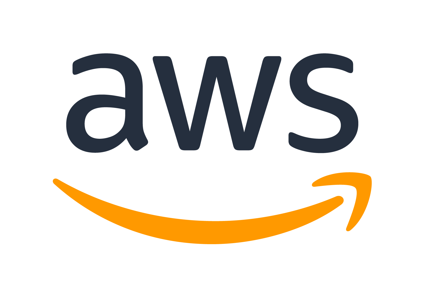 AWS Managed Service